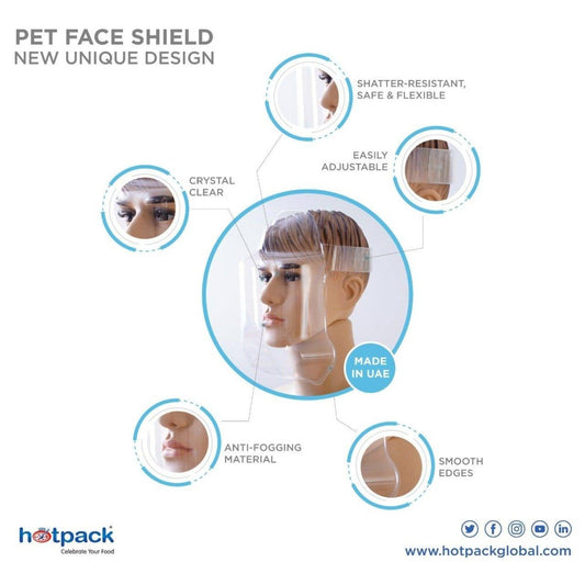 PET Face Shield 1 Piece - hotpackwebstore.com - Face Shields